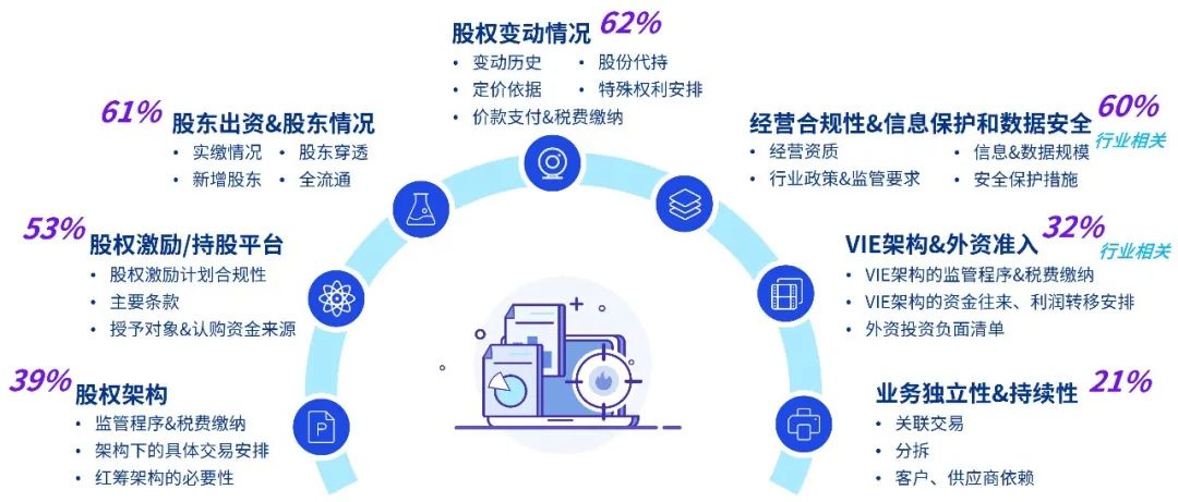 揭阳_62827澳彩资料查询优势,剥去伪装筛查详细解答、解释与落实