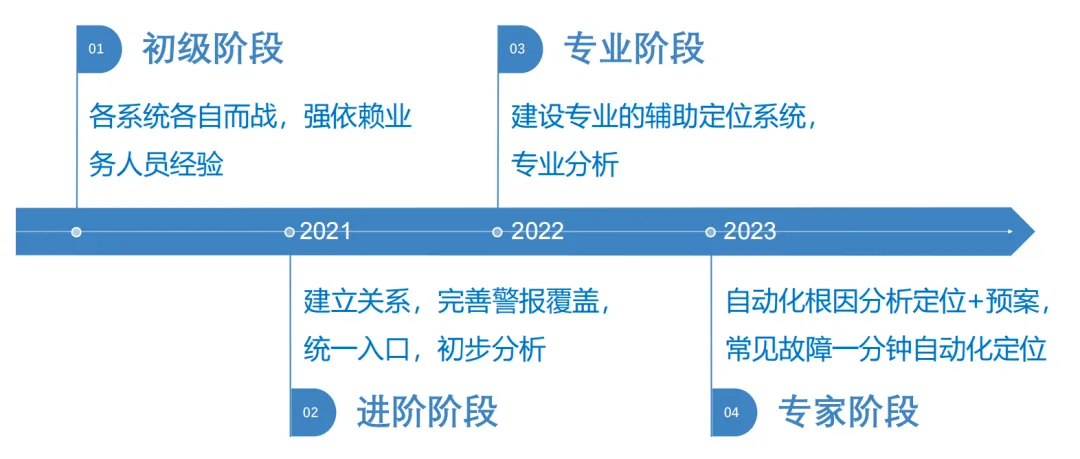 泸州_2025澳门资料大全免费,欺瞒类比精选解析、解释与落实